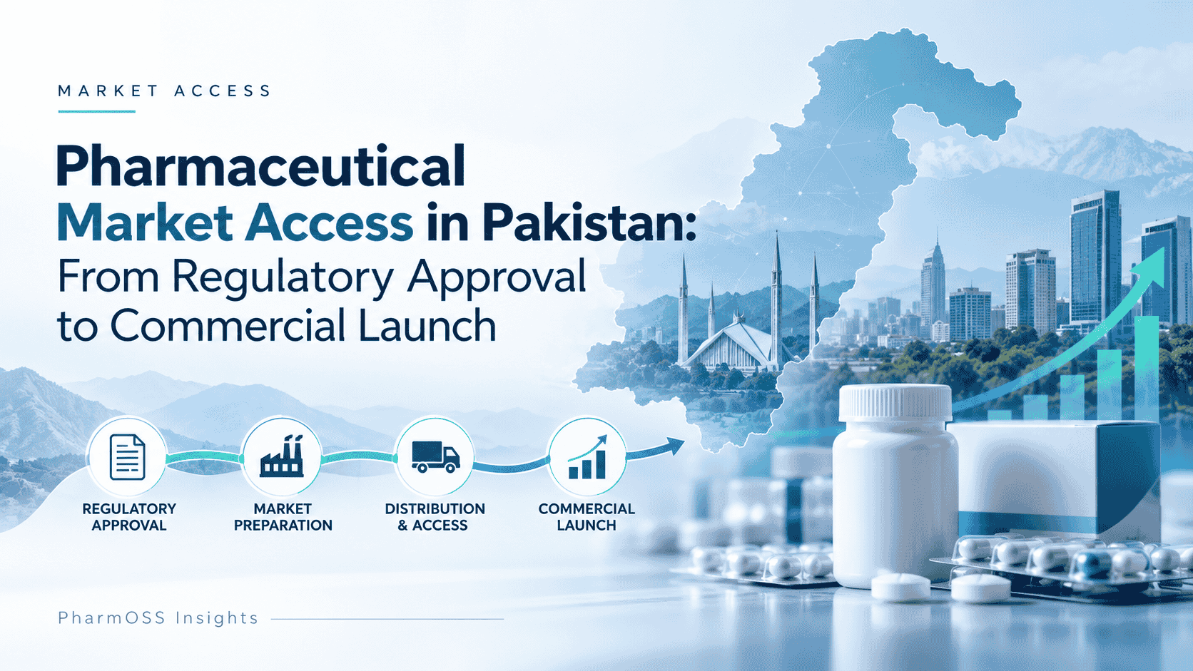 Pharmaceutical Market Access in Pakistan